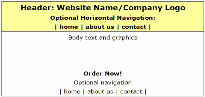 classic website layout one column with header